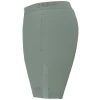 JAKO 2-in-1 Short Power