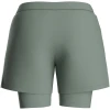 JAKO 2-in-1 Short Power
