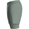 JAKO 2-in-1 Short Power
