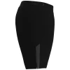JAKO 2-in-1 Short Power