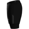 JAKO 2-in-1 Short Power