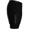 JAKO 2-in-1 Short Power