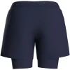 JAKO 2-in-1 Short Power