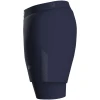 JAKO 2-in-1 Short Power