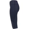 JAKO Capri Tight Power Women