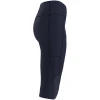 JAKO Capri Tight Power Women