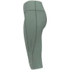 JAKO Capri Tight Power Women