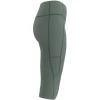 JAKO Capri Tight Power Women
