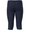 JAKO Capri Tight Power