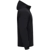JAKO Jacke Function