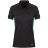JAKO W Polo Challenge