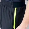 JAKO Shorts Allround