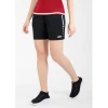JAKO Shorts Competition 2.0