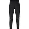 JAKO Polyester trousers Challenge