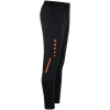 JAKO Training trousers Challenge