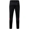 JAKO Training trousers Challenge JAKO Training trousers Challenge