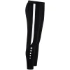 JAKO Training trousers Power
